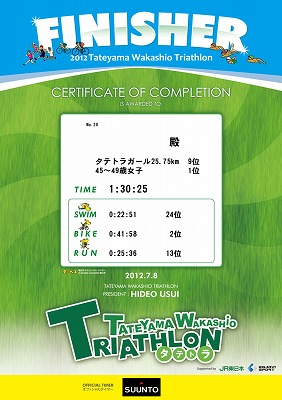 完走証(修正).jpg 完走証(修正).jpg