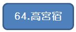 64高宮宿.jpg