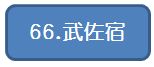 66武佐宿_0.jpg